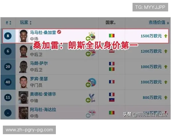 球员违例次数排名:法甲赛季中犯规最多的球员名单 球员违例次数排名:法甲赛季中犯规最多的球员名单